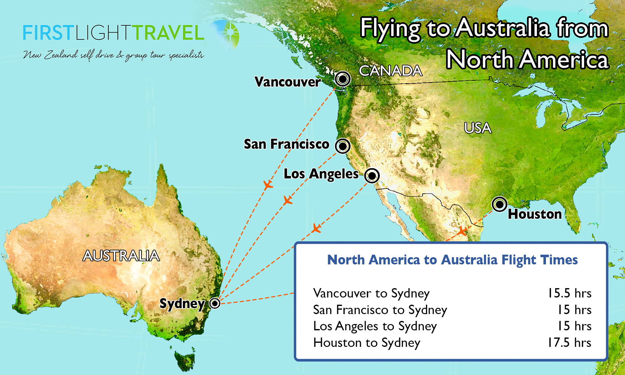 travel time usa to australia